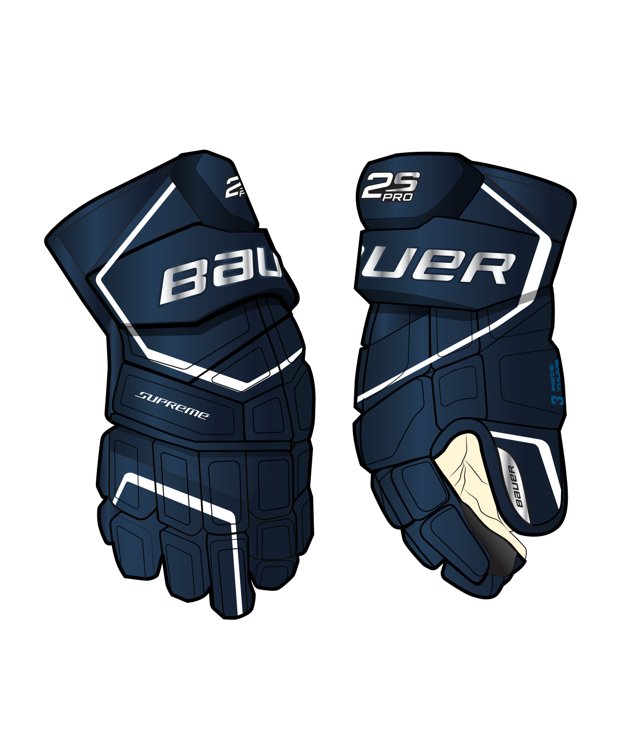 Bauer Rukavice Bauer Supreme 2S Pro S19 JR